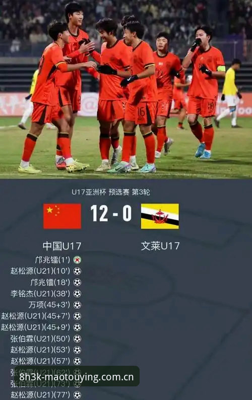 揭秘U17世界杯抽签：中国足球青年军双线作战背后的战术博弈