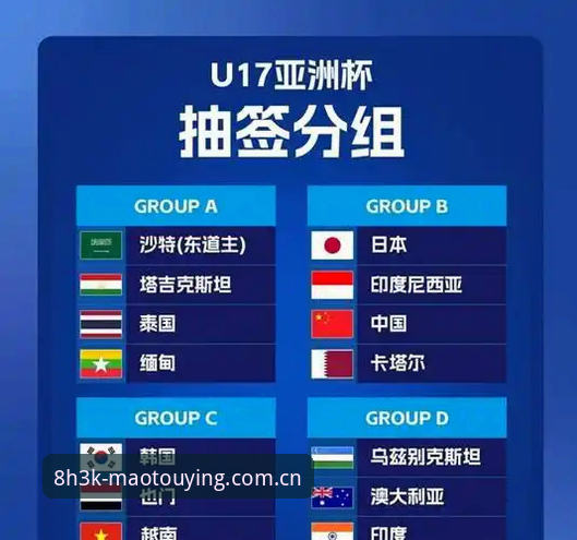 如何通过猫头鹰体育平台轻松看懂U17世界杯抽签结果？