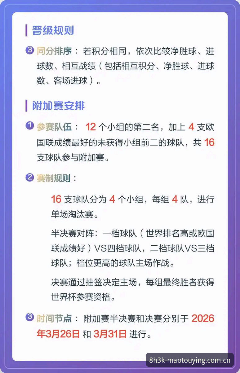 4大关键点解读：2030世界杯若扩军至66队，中国男足能否搭上这趟“末班车”？